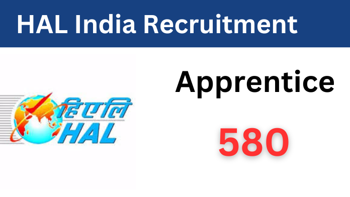 HAL India Recruitment